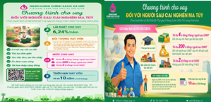 Người sau cai nghiện ma túy được vay tối đa 200 triệu đồng để học nghề, sản xuất, kinh doanh